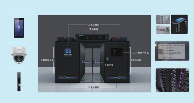 数据中心